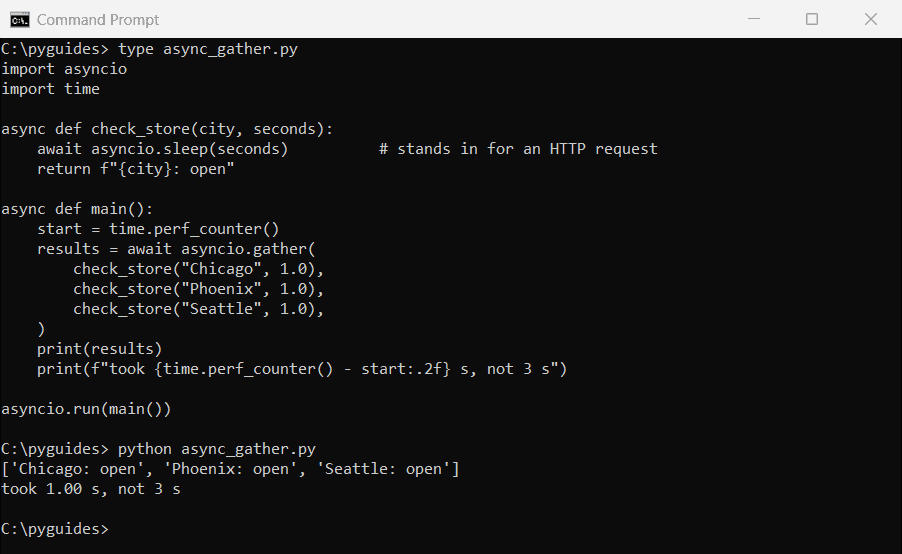 go vs python asyncio gather like goroutines command prompt Command Prompt output of Python asyncio.gather running three one-second store checks concurrently in about one second