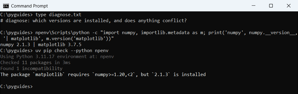 Command Prompt output showing numpy 2.1.3 and matplotlib 3.7.5 installed and uv pip check reporting matplotlib requires numpy below 2