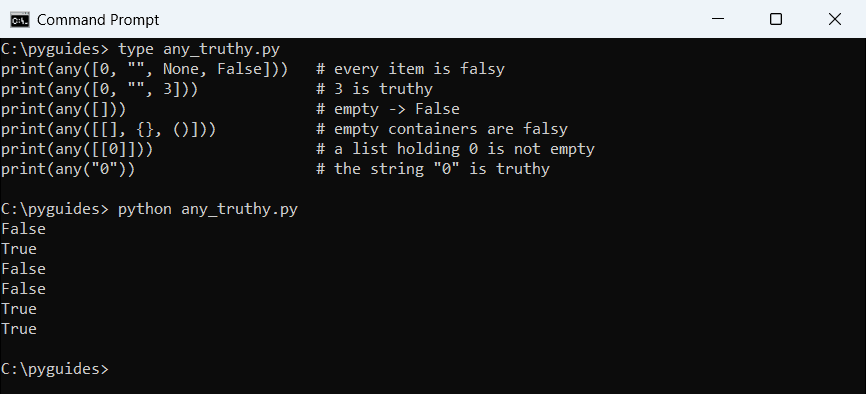 python any function truthy values empty list cmd Command Prompt output of Python any() on lists of falsy values, an empty list and the string 0