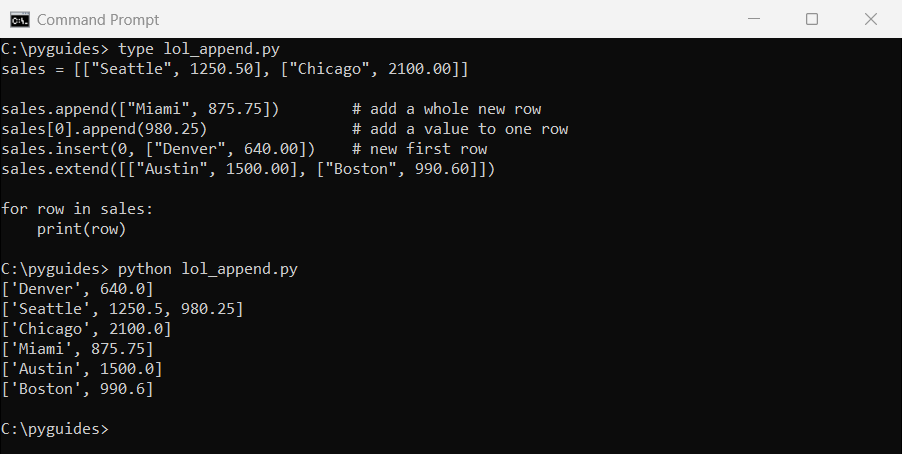 python append to list of lists insert extend command prompt Command Prompt output after appending rows and values to a Python list of lists with append, insert and extend