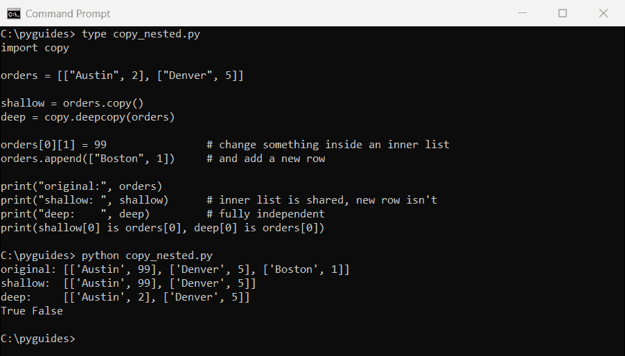 python copy list shallow vs deepcopy nested command prompt Command Prompt output comparing a shallow copy and copy.deepcopy of a nested Python list after changing an inner value