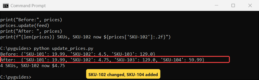 python dictionary update method prices command prompt Command Prompt output of Python dictionary update() changing SKU-102 and adding SKU-104