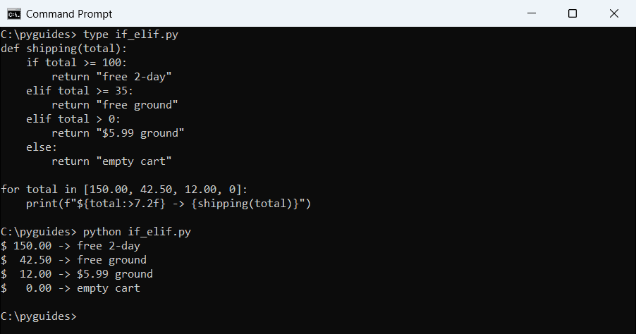 Command Prompt output of a Python if elif else chain mapping order totals to free 2-day, free ground, paid ground and empty cart