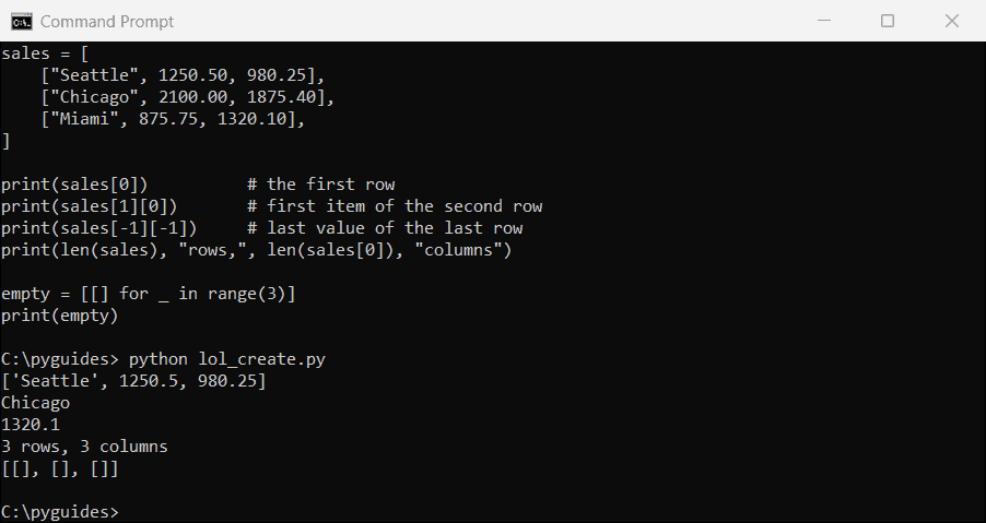 python list of lists create index rows columns command prompt Command Prompt output of a Python list of lists holding US city sales, indexed by row and column
