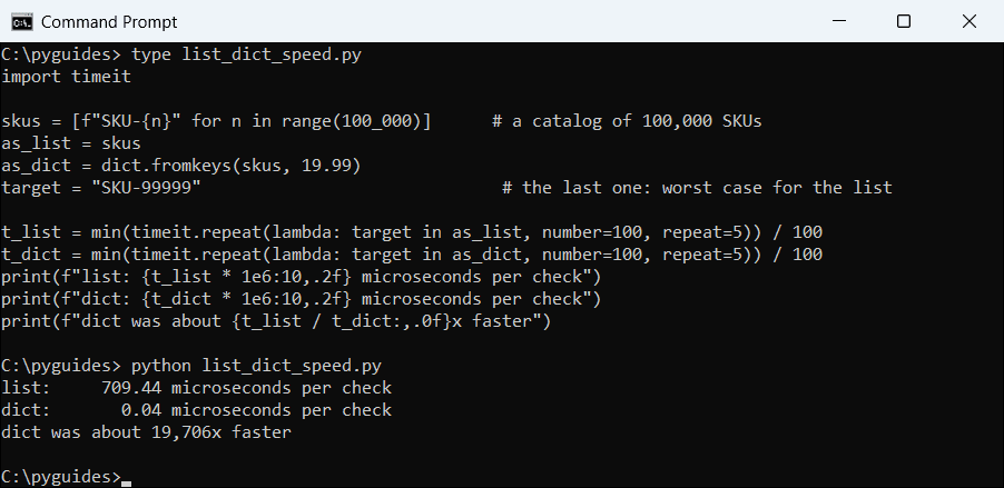 Command Prompt output timing a Python membership check for one SKU in a 100,000-item list vs a dictionary