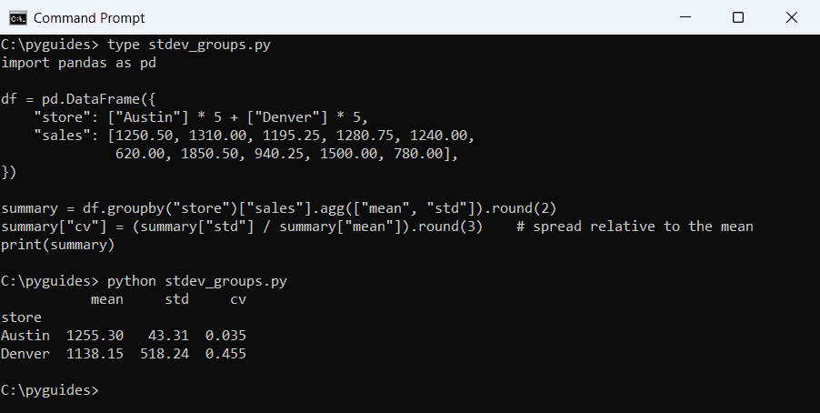 python pandas groupby standard deviation command prompt Command Prompt output of a pandas groupby showing mean, standard deviation and coefficient of variation of sales for Austin and Denver