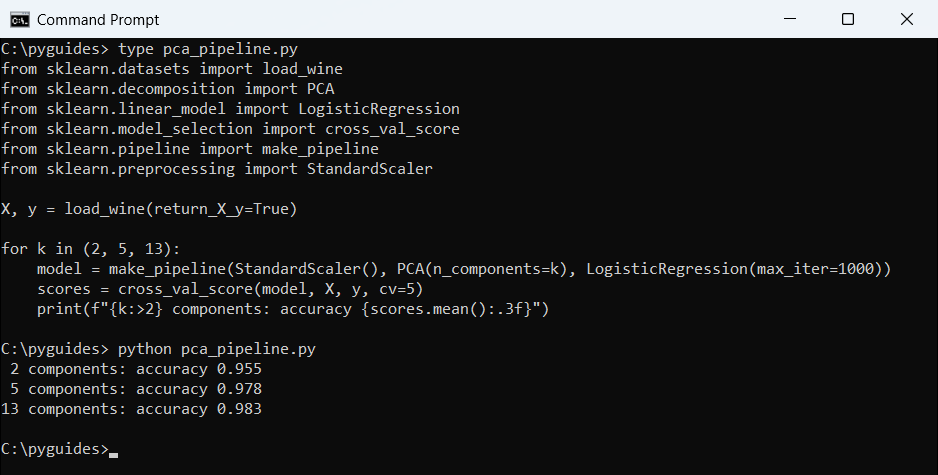 Command Prompt output of a scikit-learn pipeline with StandardScaler, PCA and logistic regression scored with cross-validation