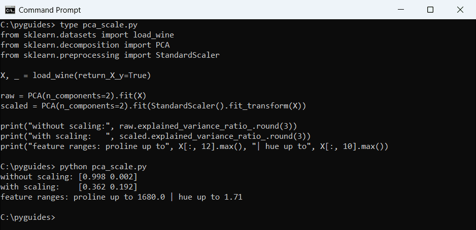 Command Prompt output comparing PCA explained variance on the wine dataset without and with StandardScaler