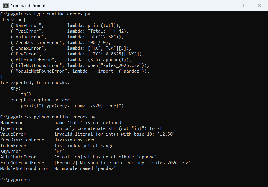 Command Prompt output listing common Python runtime errors: NameError, TypeError, ValueError, ZeroDivisionError, IndexError, KeyError and more