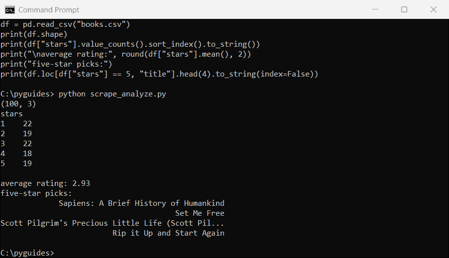 python web scraping analyze csv pandas command prompt Command Prompt output of pandas reading scraped book data from CSV and counting books by star rating