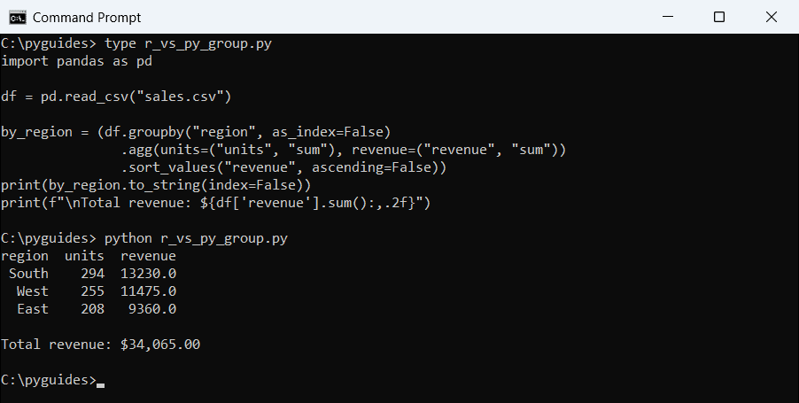 r vs python pandas groupby like dplyr command prompt Command Prompt output of a pandas groupby and agg on sales by US region, matching an R dplyr group_by and summarise