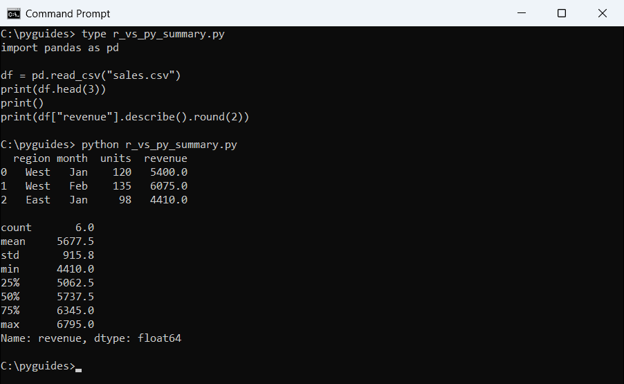 r vs python pandas read csv describe command prompt Command Prompt output of Python pandas reading a sales CSV and describing the revenue column, the Python version of R summary()
