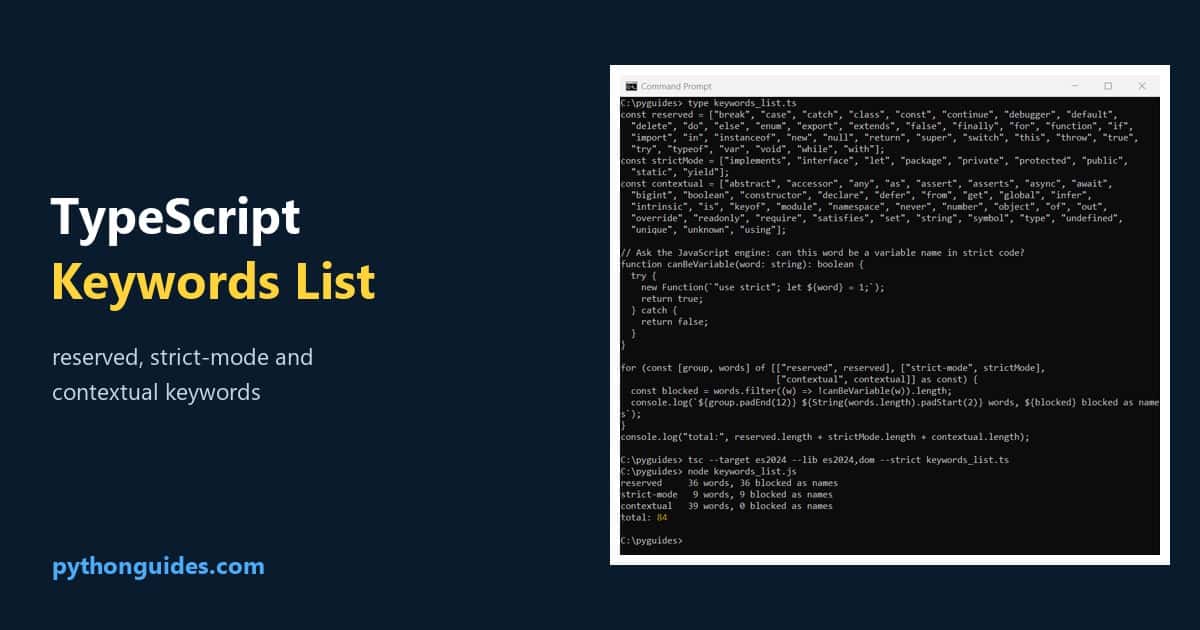 Python Guides — The full TypeScript keywords list: 36 reserved words, 9 strict-mode words and 39…