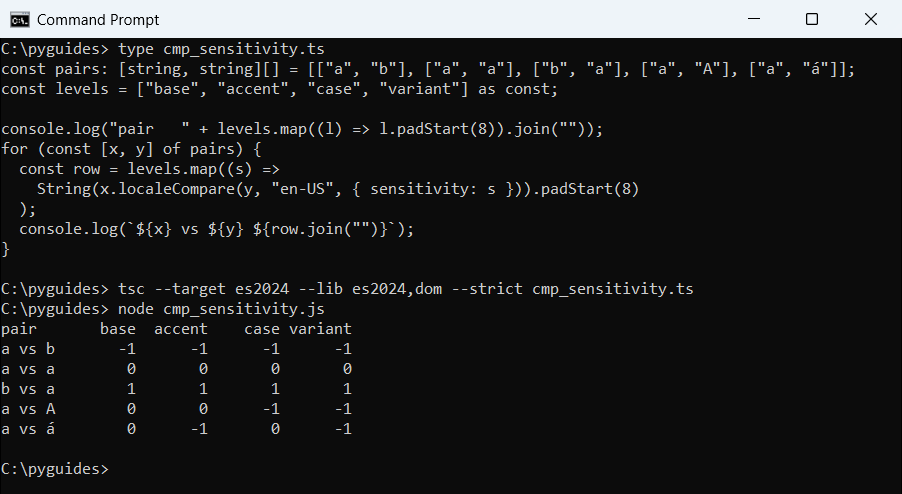 Command Prompt table of TypeScript localeCompare results for base, accent, case and variant sensitivity