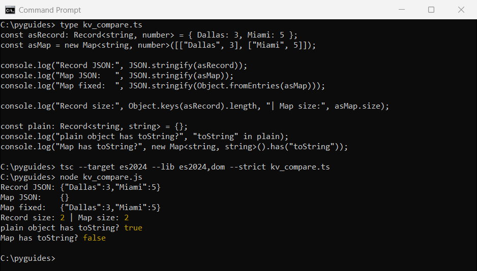 typescript record vs map json stringify command prompt Command Prompt output comparing a TypeScript Record and Map: JSON.stringify of a Map prints empty braces, plus size and inherited key checks