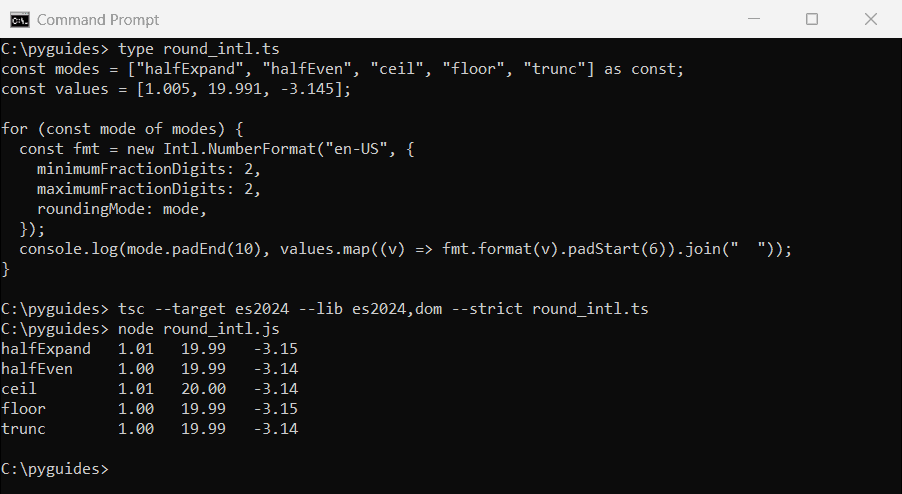 typescript round 2 decimals intl numberformat roundingmode command prompt Command Prompt output comparing TypeScript Intl.NumberFormat roundingMode halfExpand, halfEven, ceil, floor and trunc at 2 decimals