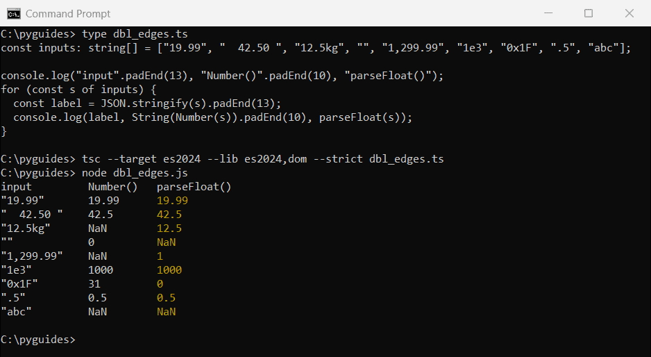 typescript string to double number vs parsefloat edge cases command prompt Command Prompt output comparing TypeScript Number() and parseFloat() on decimal, blank, comma, hex and unit strings